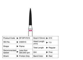 SHOFU DIAMOND POINT FG F102R