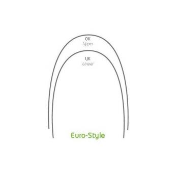 Canadian Orthodontics Nickel Titanium Euro Form Round Wires