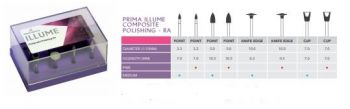 Prima Dental Composite Polishing Kit