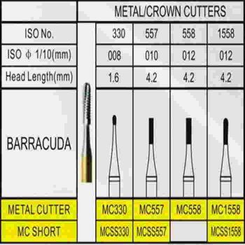 Cross Tech FG Carbide Burs - Metal Cutter