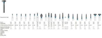 Prima Dental Diamond Burs BR Series