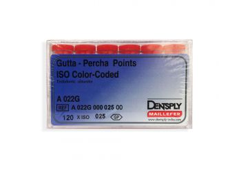 Dentsply Gutta Percha Points