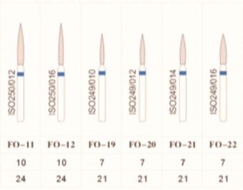 Infri Dental Flame Diamond Bur