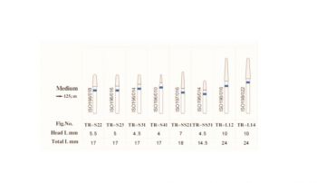 Infri Dental Round End Taper Diamond Bur