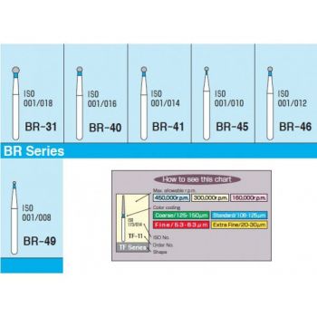 MANI DIAMOND FG BUR BALL ROUND/ BR SERIES (PACK OF 5)