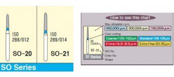 MANI DIAMOND FG BUR STRAIGHT OGIVAL END/SO SERIES (PACK OF 5)