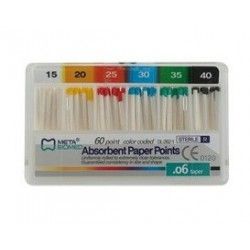 Meta Paper Points Tapered