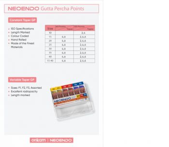 Neoendo Gutta Percha