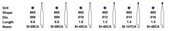 Pivo CA Diamond Burs SI Series
