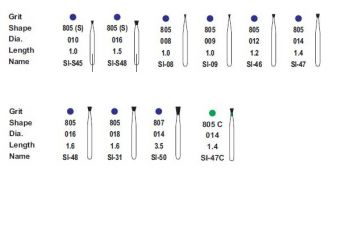 Pivo FG Diamond Burs SI Series