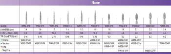 SS White G2 Diamond Burs - Flame
