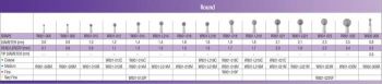 SS White G2 Diamond Burs - Round