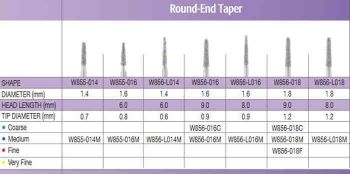 SS White G2 Diamond Burs - Round End Taper