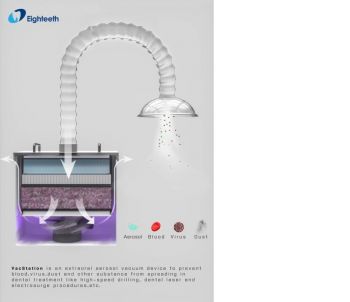 Vacstation Extra Oral Suction Device Eighteeth